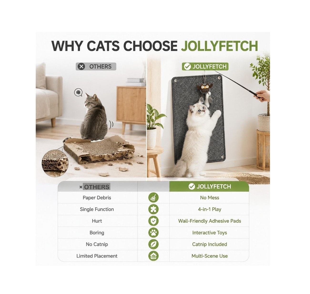 JollyFetch vs other scratchers comparison